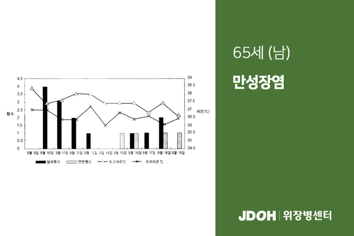 수술후기 이미지