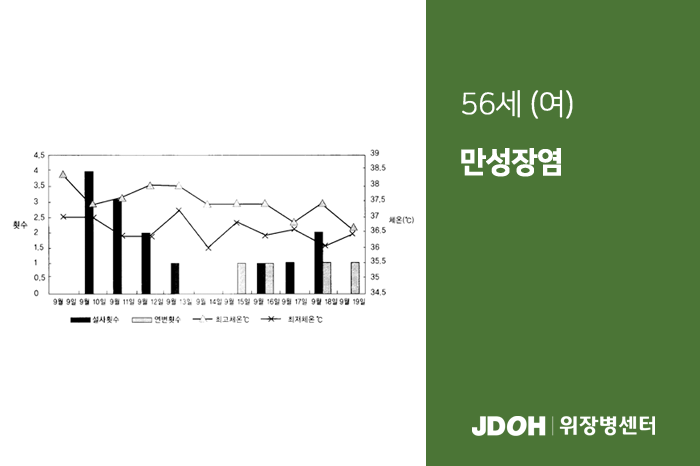 수술후기 이미지