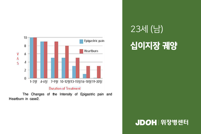 수술후기 이미지